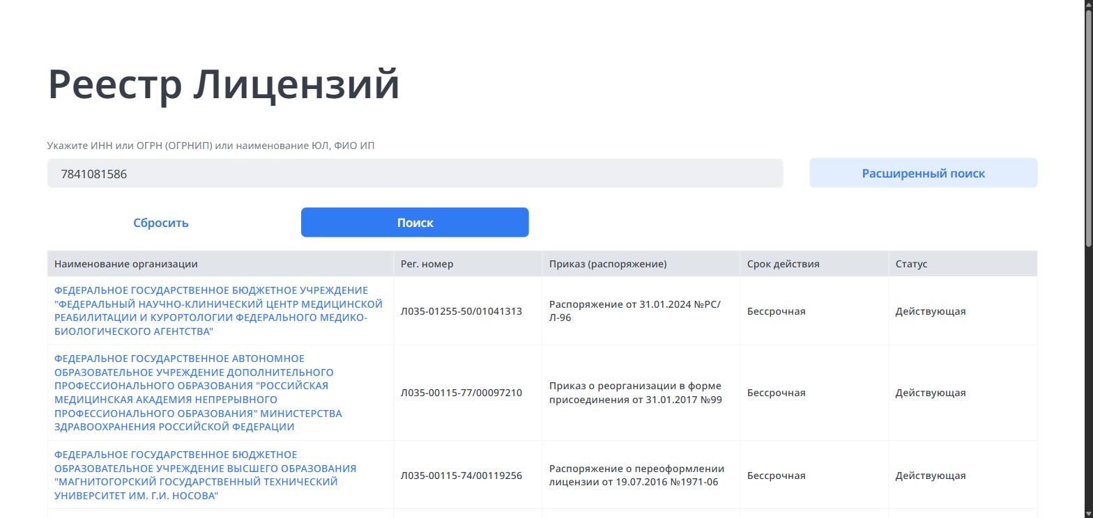 Поиск в реестре лицензий Рособрнадзора по ИНН организации