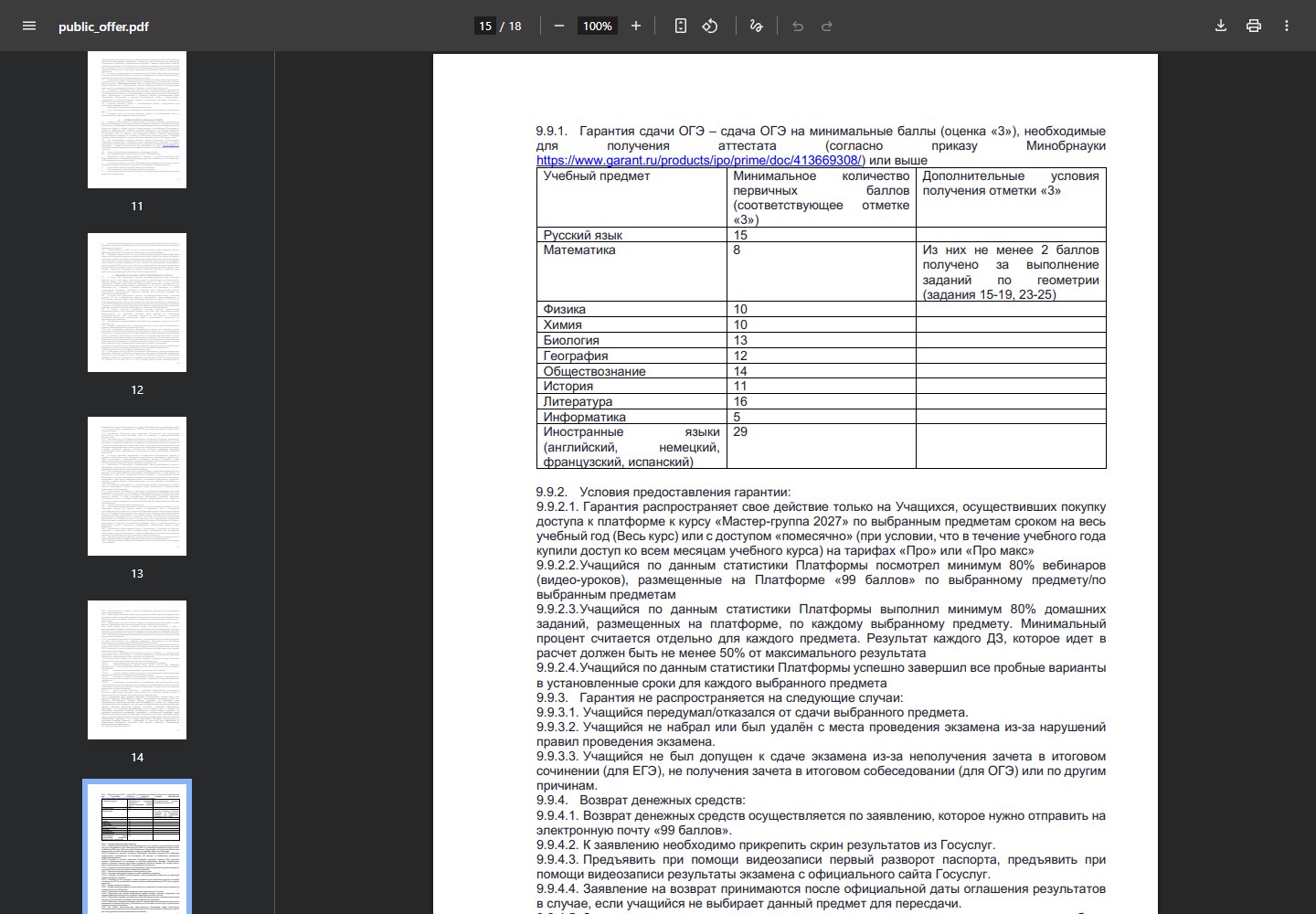 Условия гарантии сдачи ОГЭ в публичной оферте 99 Баллов