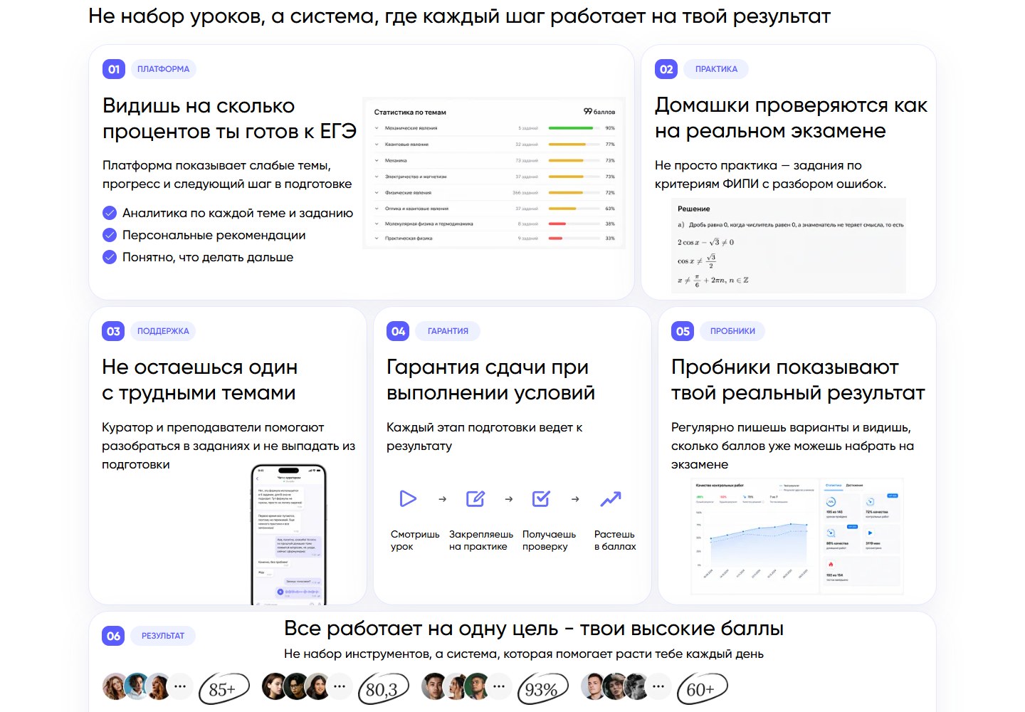Возможности учебной платформы онлайн-школы 99 Баллов
