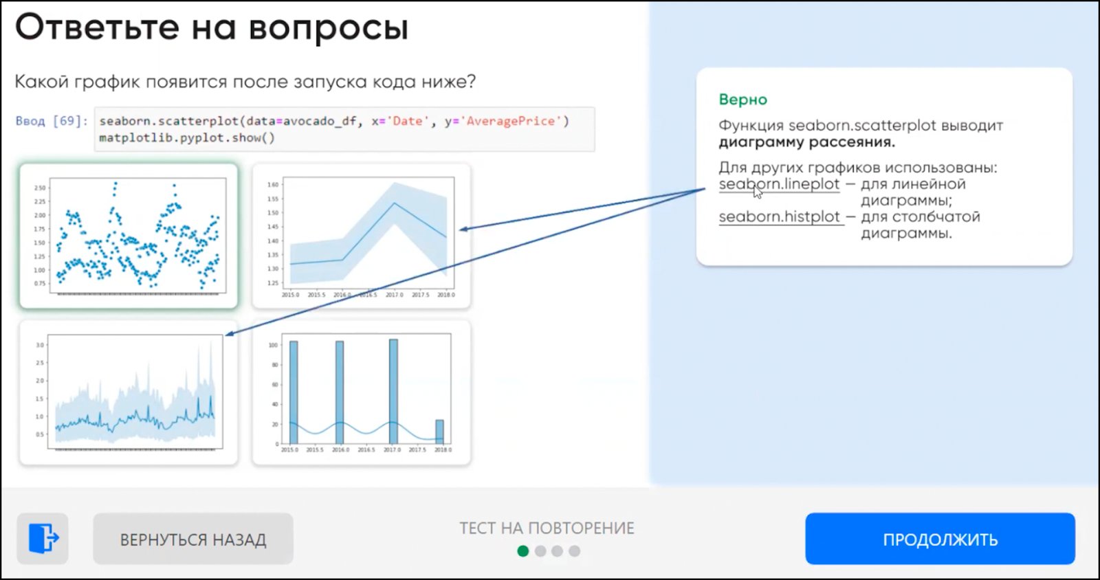Тест в тренажёре Eduson по Python и визуализации данных