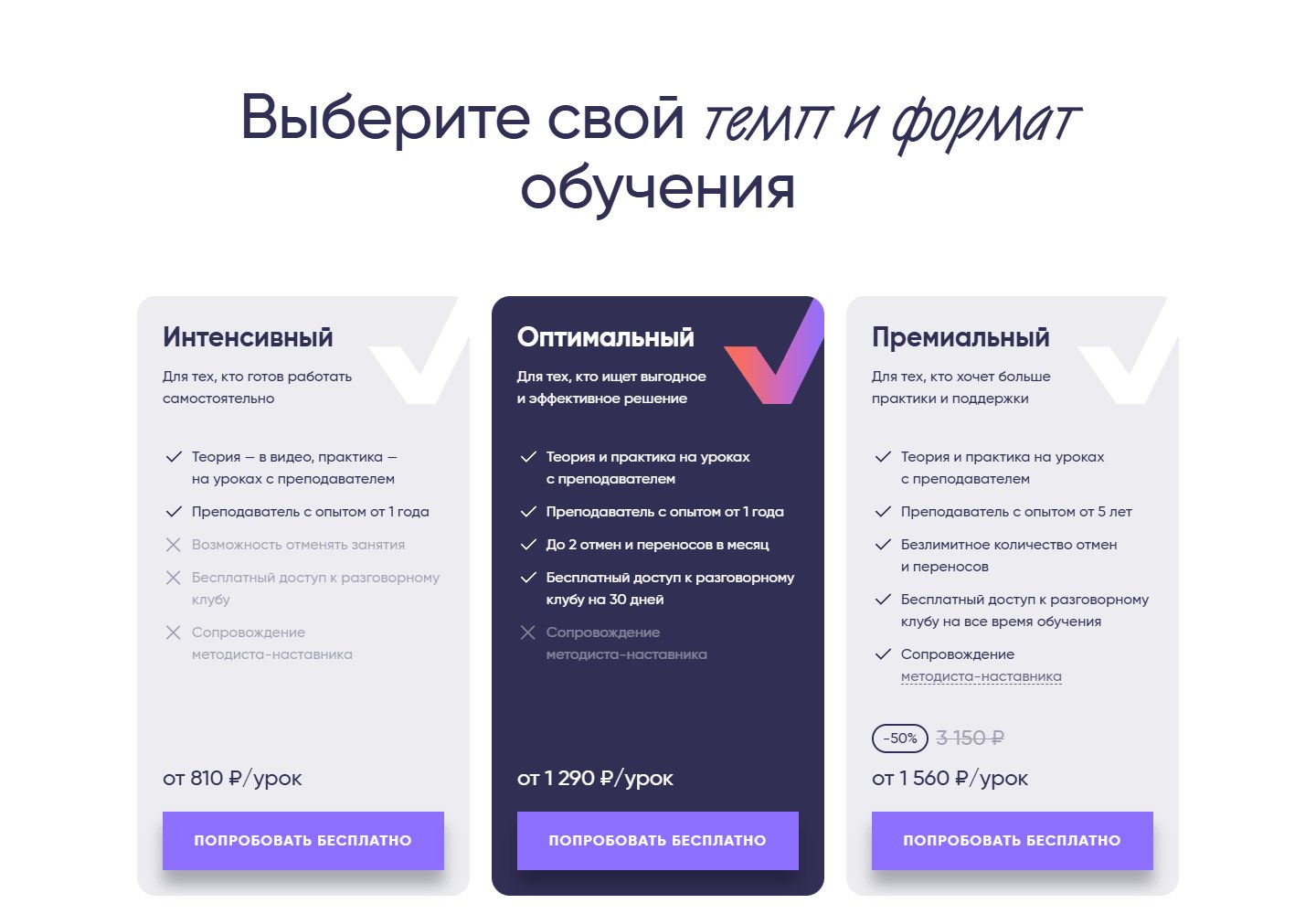 Сравнение форматов обучения Инглекс