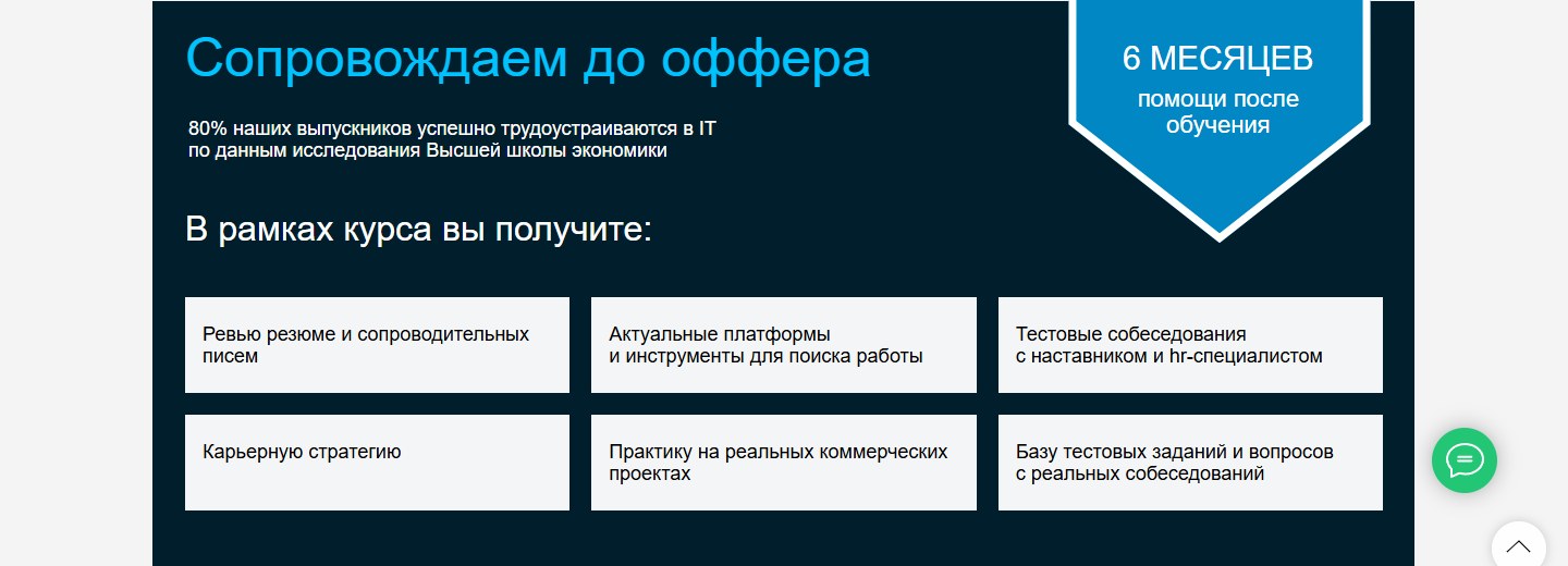 Официальный блок Хекслета о карьерной поддержке и помощи после обучения