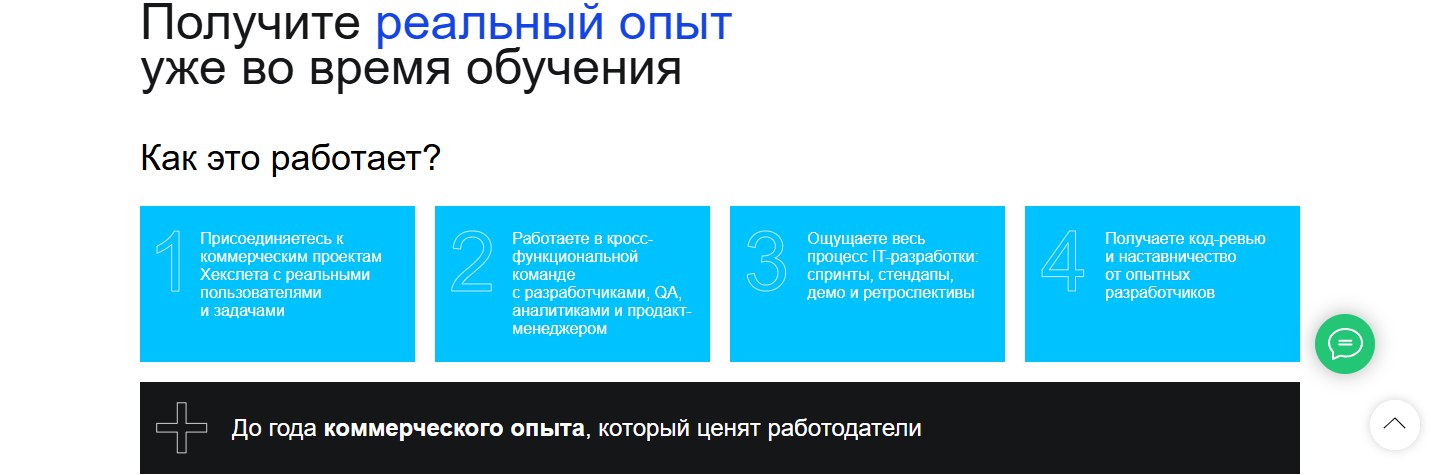 Схема участия студентов Хекслета в коммерческих проектах с командой, спринтами и код-ревью