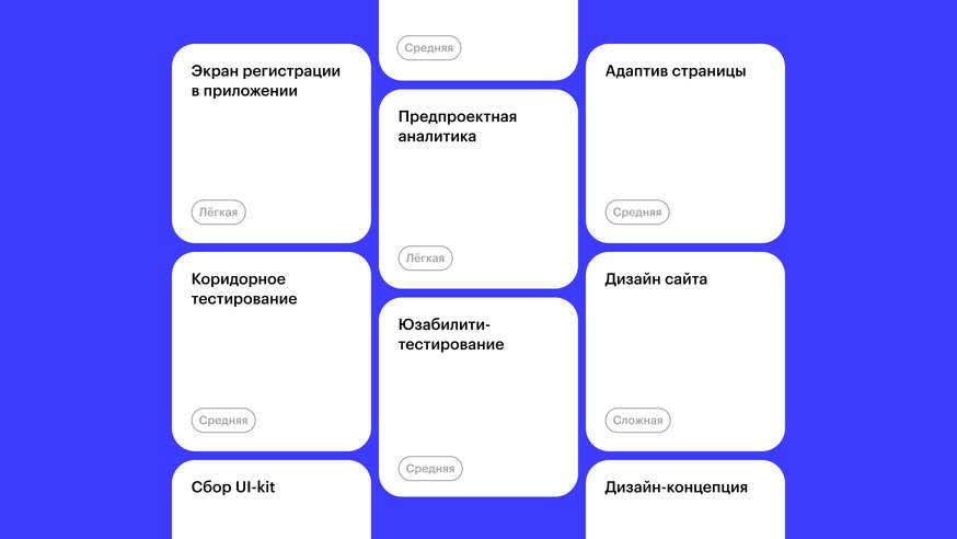 Примеры практических заданий разной сложности на курсе UX UI Skillbox