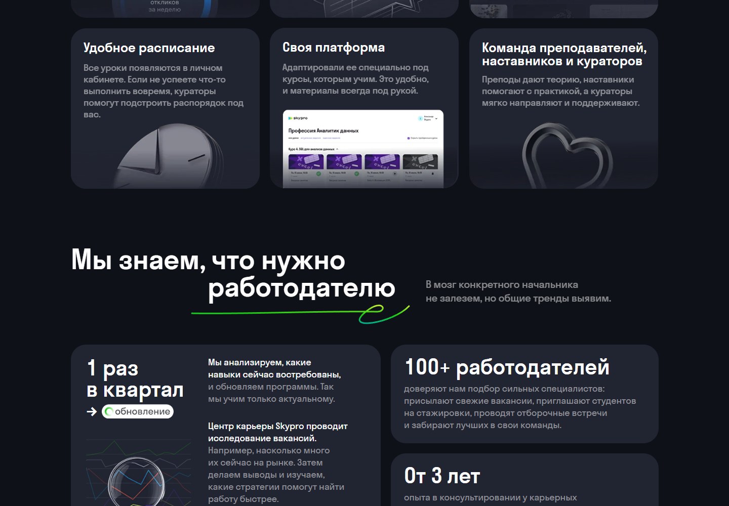 Официальное описание платформы, расписания и команды сопровождения Skypro