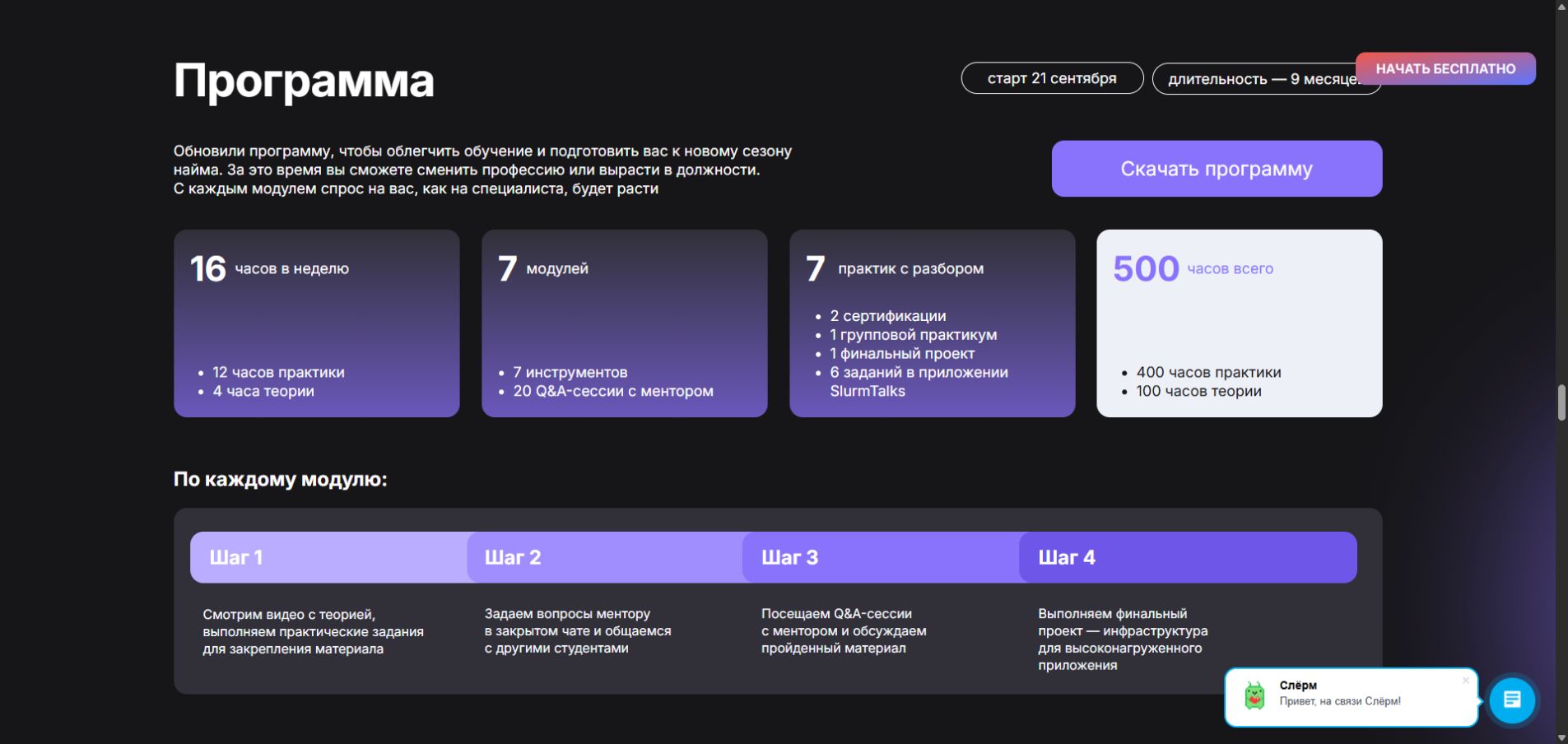 Объём и структура программы DevOps Upgrade Слёрма