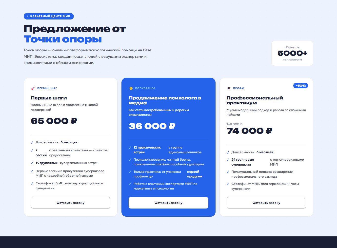Отдельные карьерные практикумы МИП Точка опоры