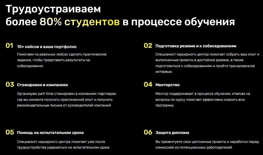 Последующее трудоустройство после курсов в ProductStar