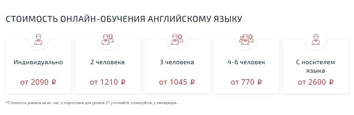 Стоимость разных форматов онлайн-занятий YES