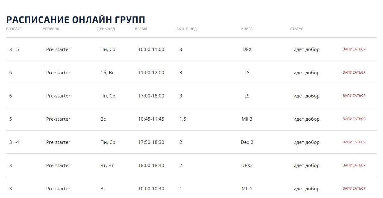 Пример расписания дистанционных групп YES
