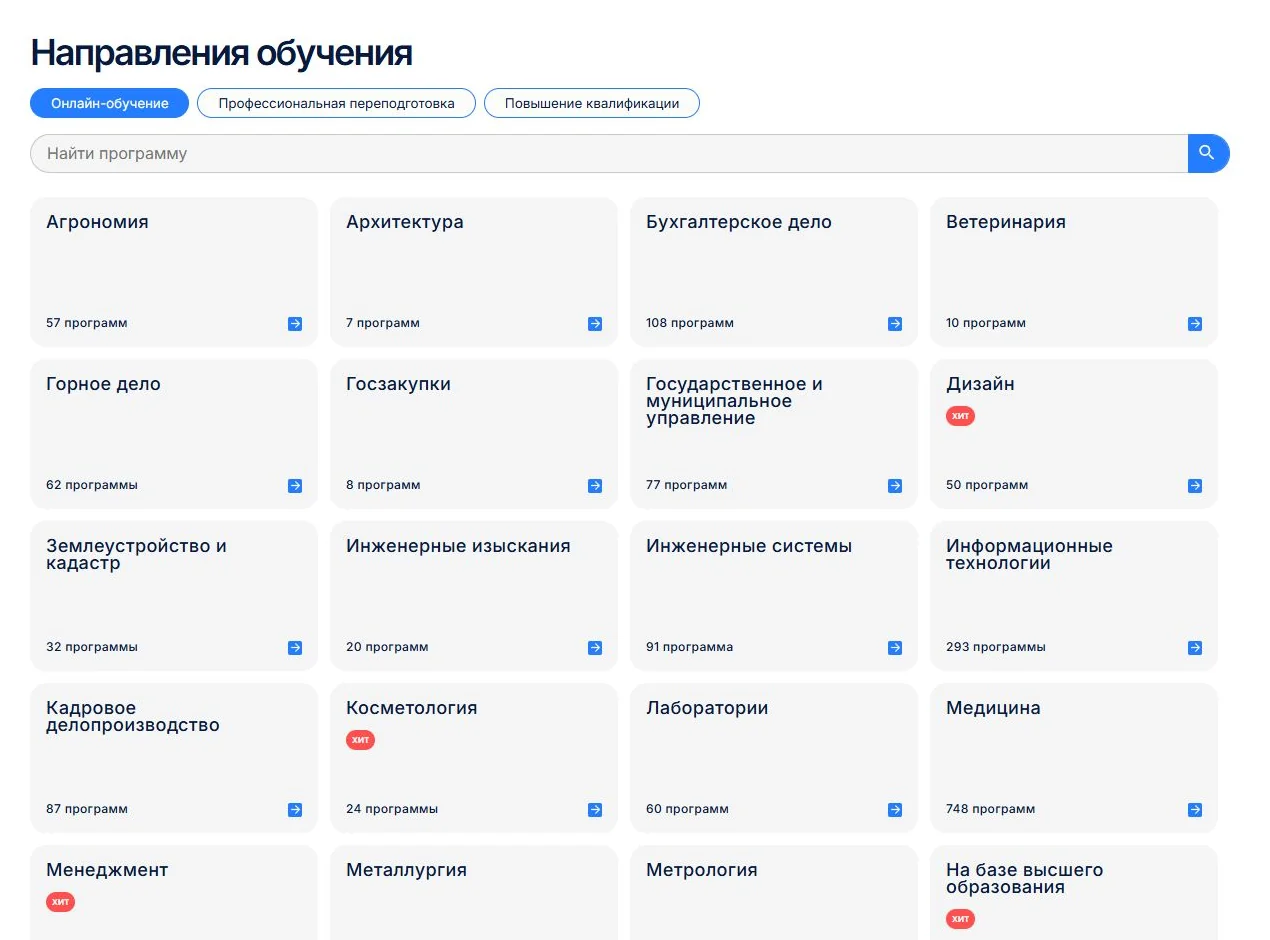 Каталог направлений обучения КИДПО