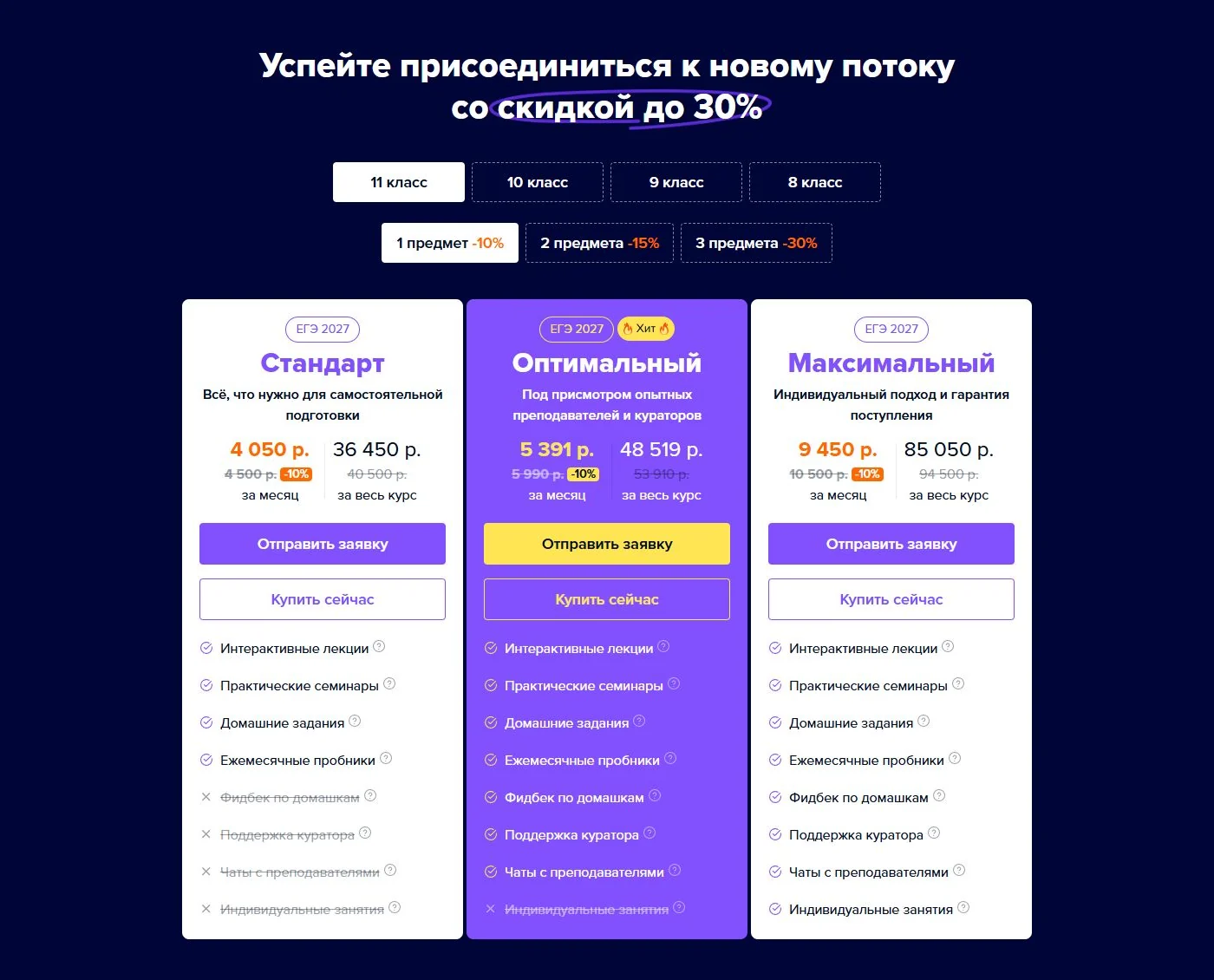 Тарифы Учёба.ру и состав пакетов на дату съёмки